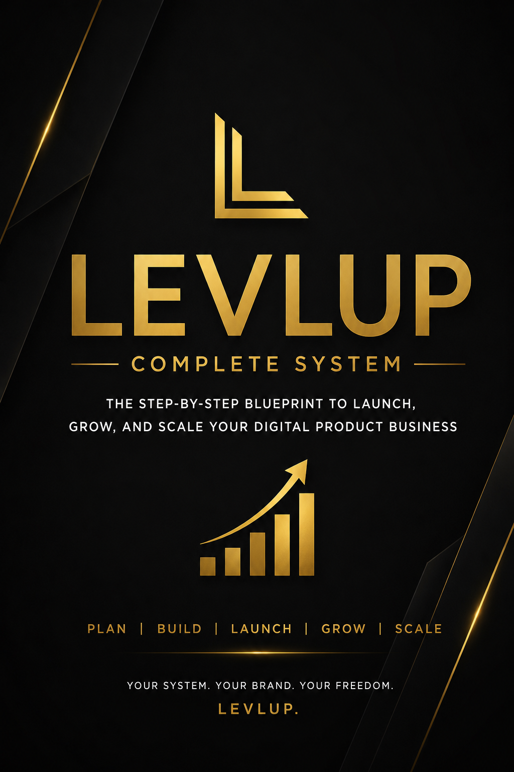 LEVLUP Complete System — All 5 Guides + Bonuses